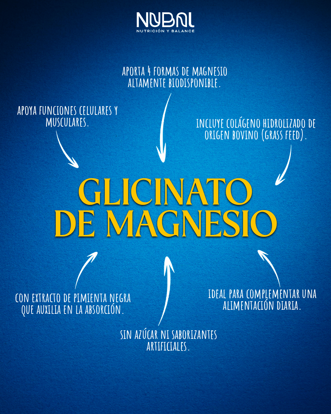 Glicinato de Magnesio