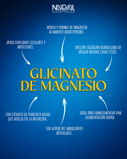 Glicinato de Magnesio