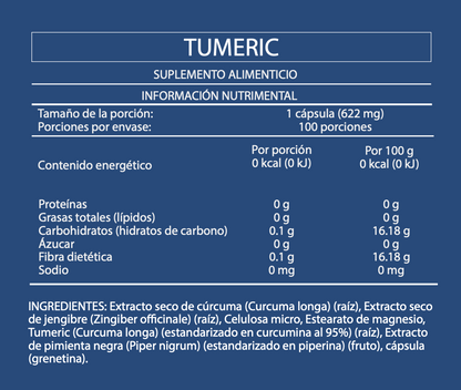 TUMERIC